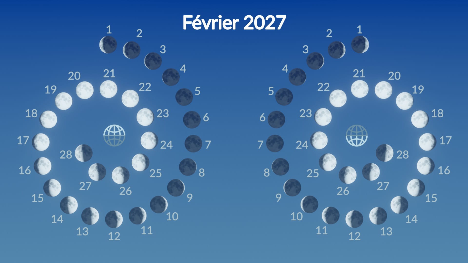 Pleine lune de février 2026 brillant dans un ciel nocturne dégagé